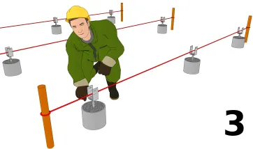 Mise en place des pieds de poteaux réglables vario