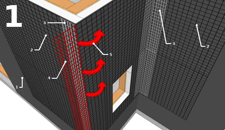 Pose des treillis en fibre de verre dans les façades
