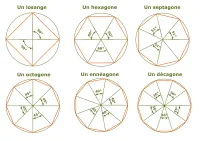 Vignette de l'article : Introduction