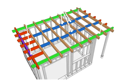 Les éléments constituants la structure de la toiture terrasse de la maisonnette