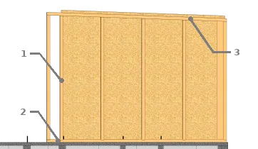 Les éléments de l’ossature du demi-mur M2