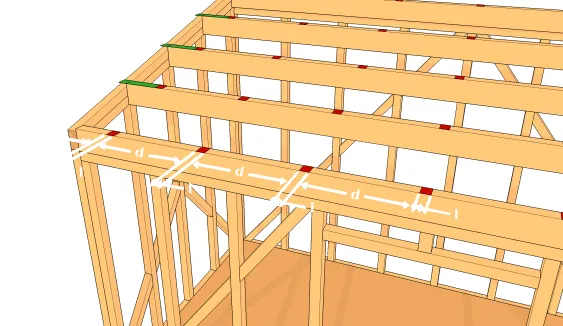 Option 2 : créer des repères sur les pannes et les lisses hautes
