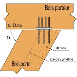 Assemblage en angle - Vue de dessus