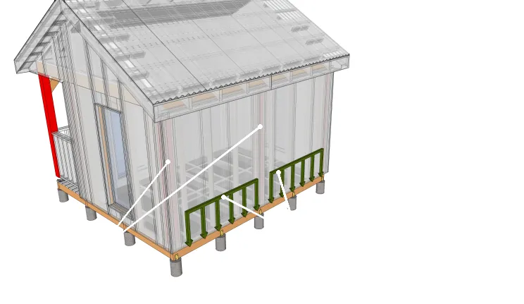 Les charges appliquées sur la poutre périphérique