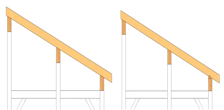 Panne d’aplomb, chevron libre