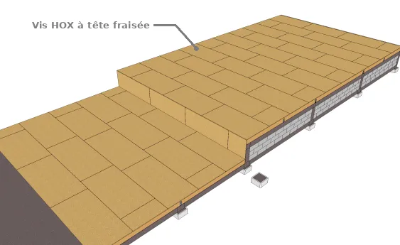 Fixation du plancher sur les solives