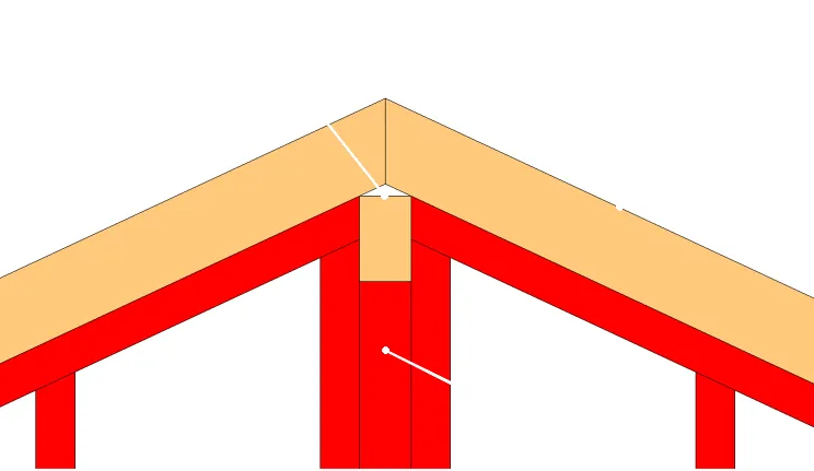 Cas de la panne sous chevrons