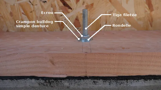 Fixation sur la lisse basse