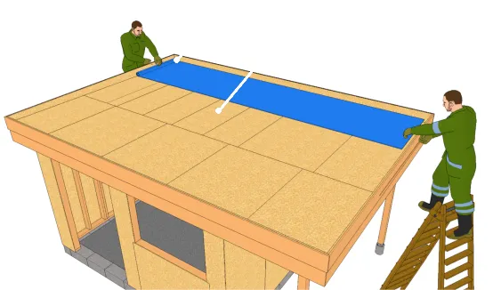 Exemple de pose du pare-pluie souple d’une toiture