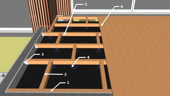 Vue éclatée de la conception de la structure porteuse