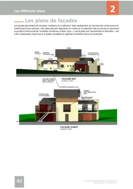 Extrait de la rubrique plan de façades