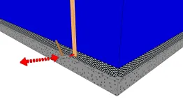 Aperçu de la platine tournée à 180°
