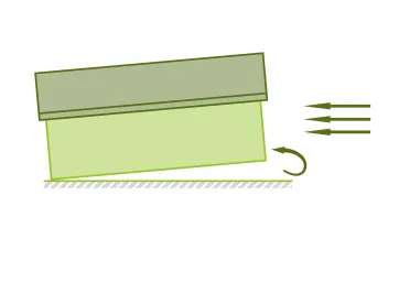 Renversement longitudinale