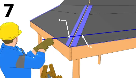 Créer la ligne de départ