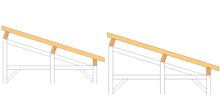 Panne déversée, chevron bloqué