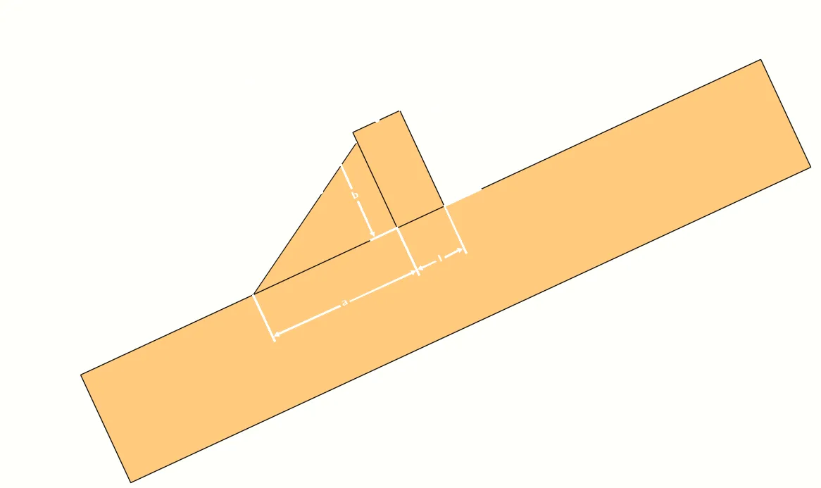 Echantignole pour panne à dévers