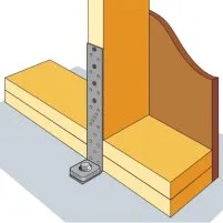 Config. 2 : 2 lisses basses 45 mm