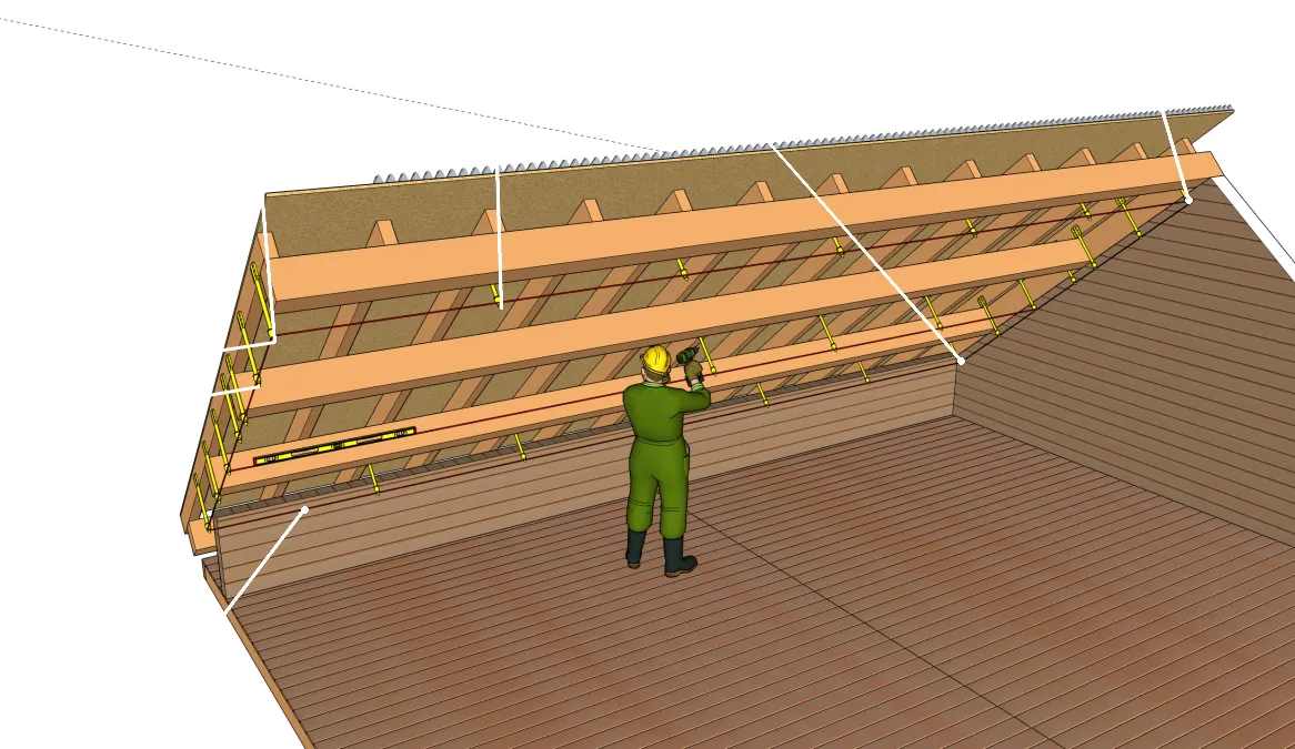 La fixation des suspentes