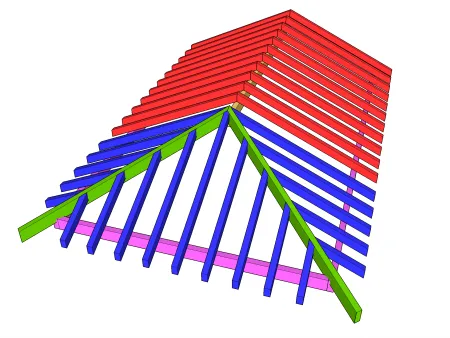 Anatomie d'une charpente de toiture à croupes