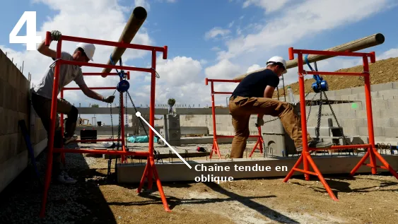 Déplacement de la longrine