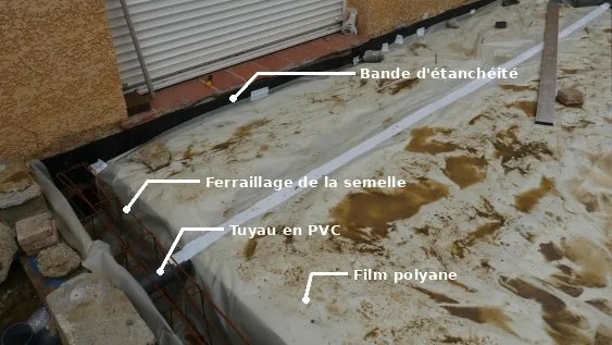 La mise en place de la canalisation et du film polyane