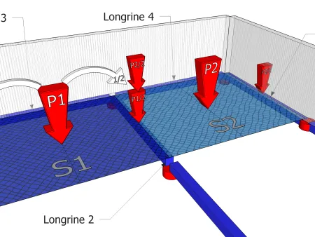 Vérification des longrines