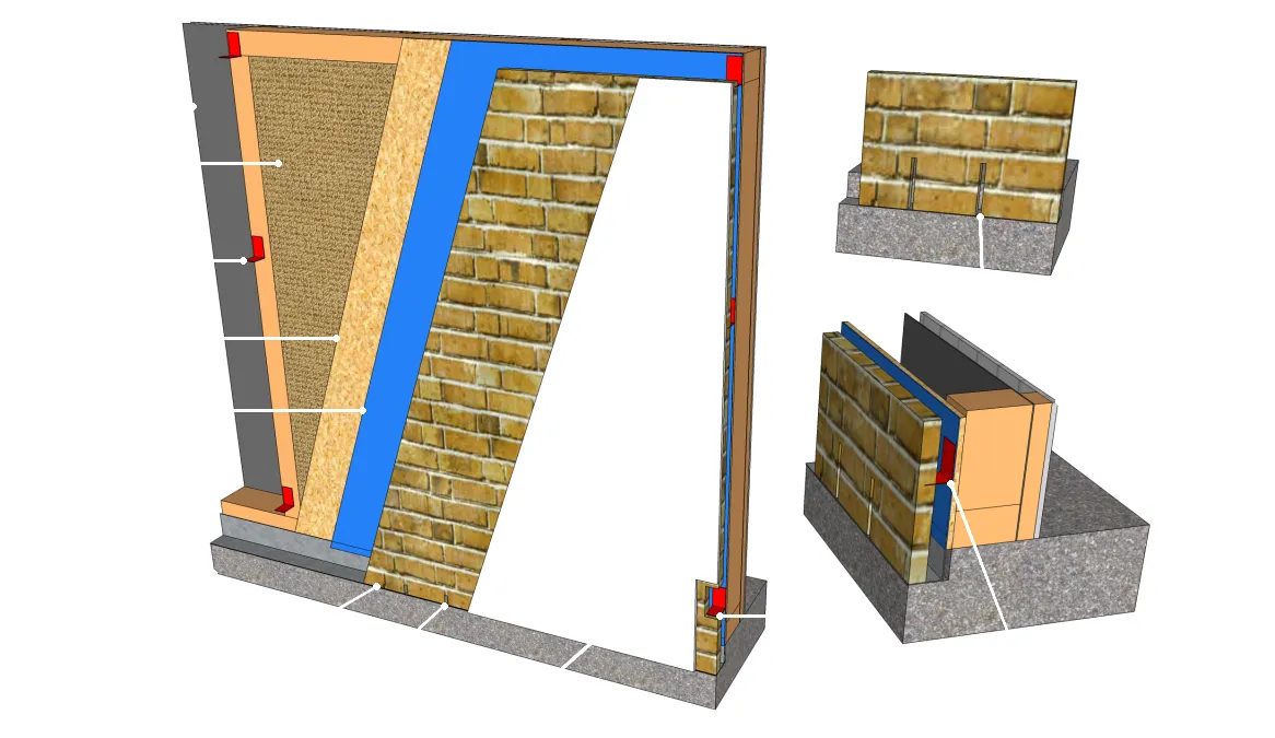 Revêtement en enduit hydraulique sur doublure en maçonnerie