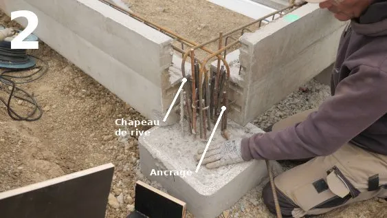 Les chapeaux de rive