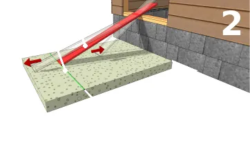 Déterminer la pente