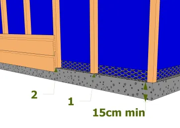 Pose de la grille anti-rongeur