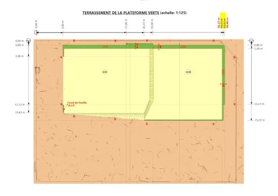 Plan d’implantation des fondations