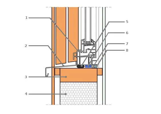 Etanchéité au niveau d’une fenêtre