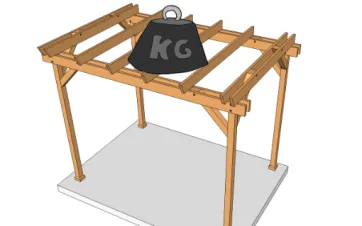 Calcul de la charge sur la toiture