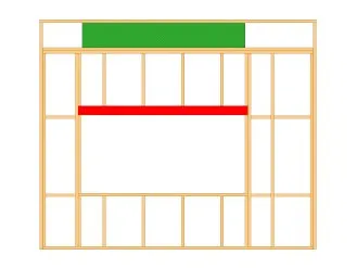 Comment calculer les linteaux pour les fenêtres.
