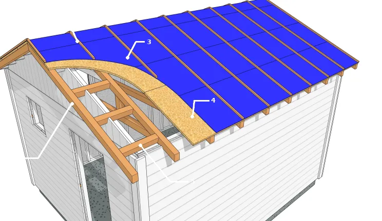 L’écran de sous-toiture