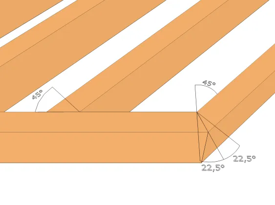 Angles de coupe des solives