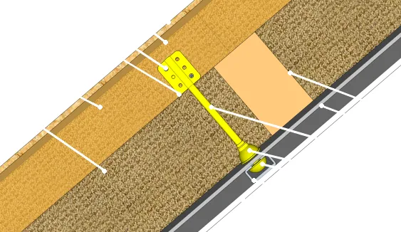 Le principe de mise en oeuvre