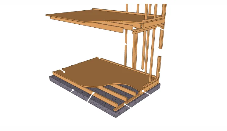 Ossature bois à plateforme
