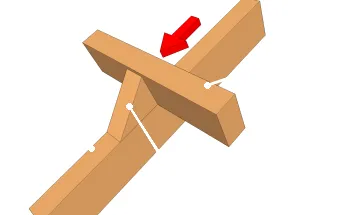 Poussée issue de la panne