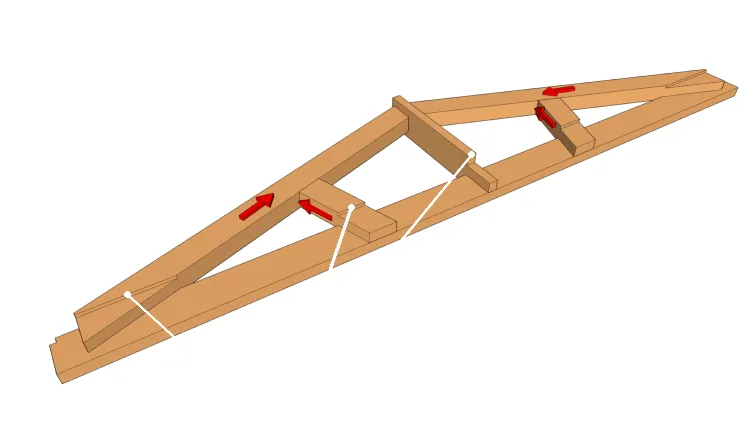 Disposer les pièces facilement grâce aux arrêts des encoches