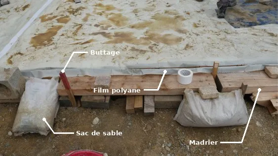 Coffrage de la dalle et de la semelle