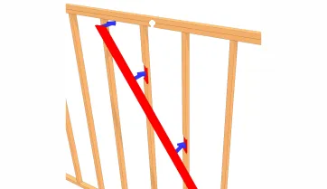 Méthode 2 : Écharpes incrustées