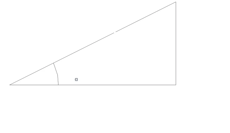 Calcul d’une pente