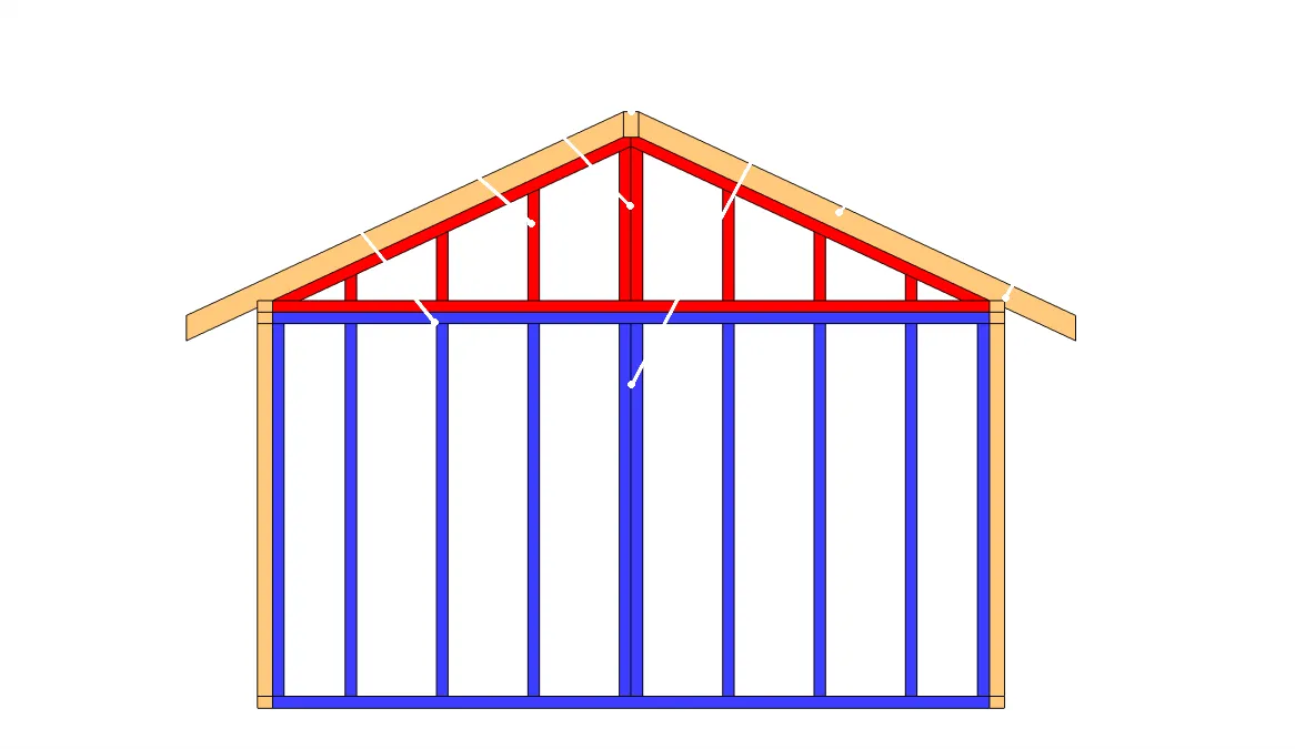 Pignon en deux parties