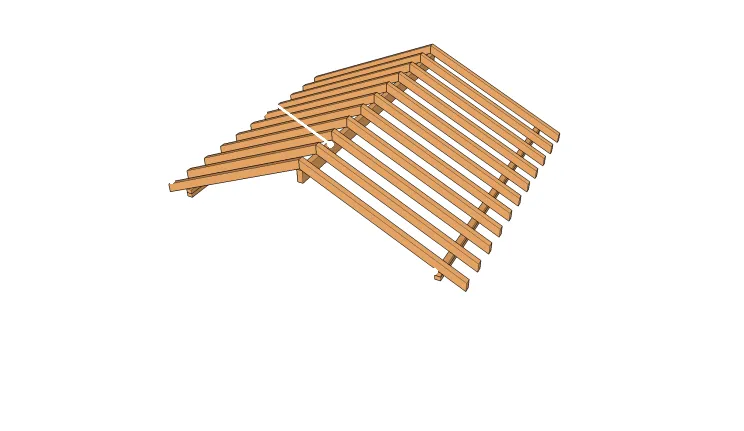 La configuration classique