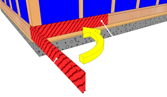 Utilisation des chutes