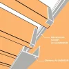 Modélisation 3D : chéneau Blanc 9006 sous les lames et mécanisme SUNDIY en aluminium