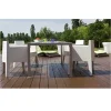 TROPITECH "All in One" : protection teintée LONGUE DUREE pour terrasses et bardages. Phase aqueuse - Réf. 415